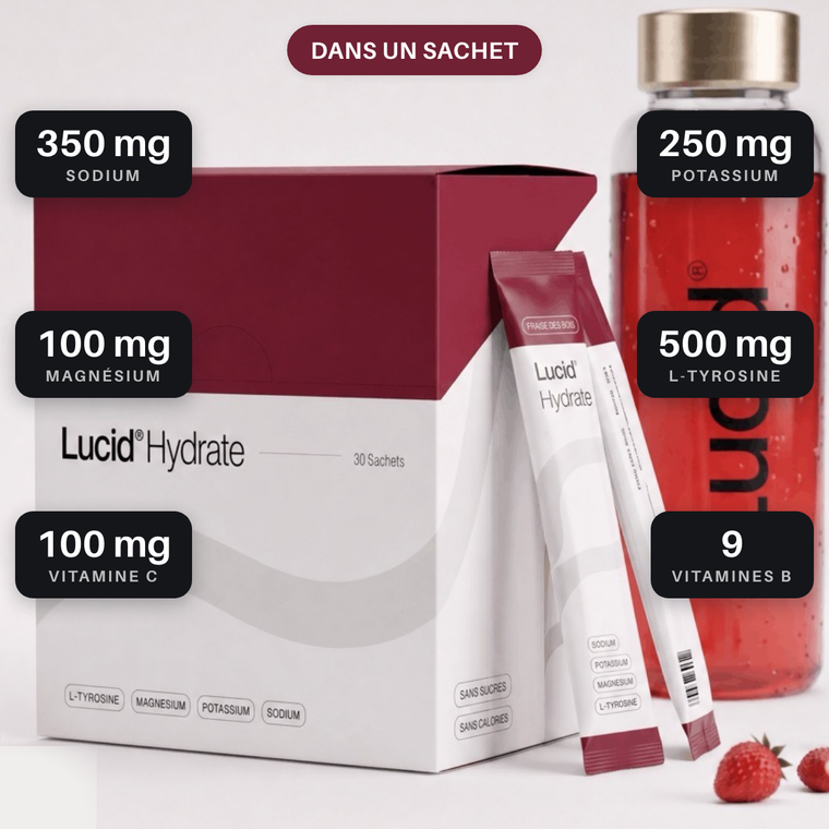 Ce qu'il y a dans un sachet Lucid Hydrate